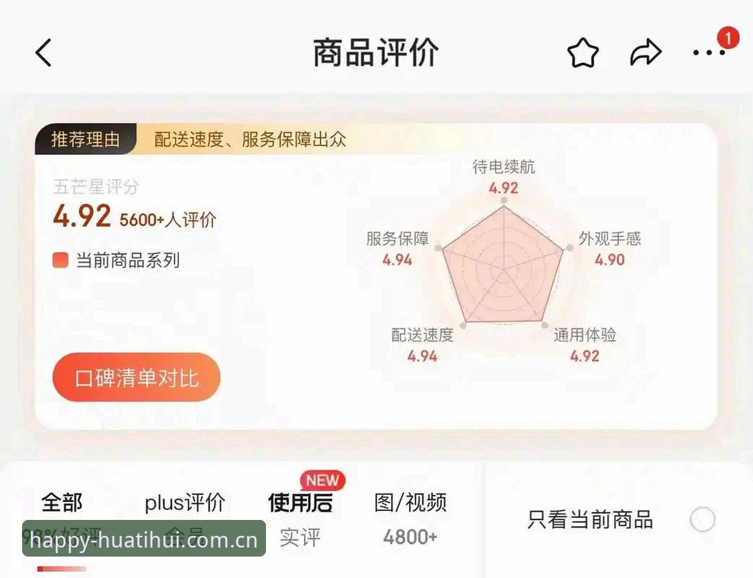 华体会中国官方主页下载深度评测：真的“够用”还是“勉强凑合”？