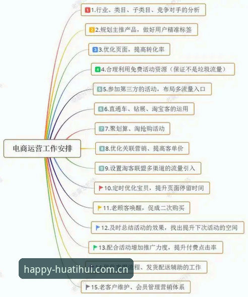 华体会体育官方主页全面评测：数据整合背后的真实逻辑