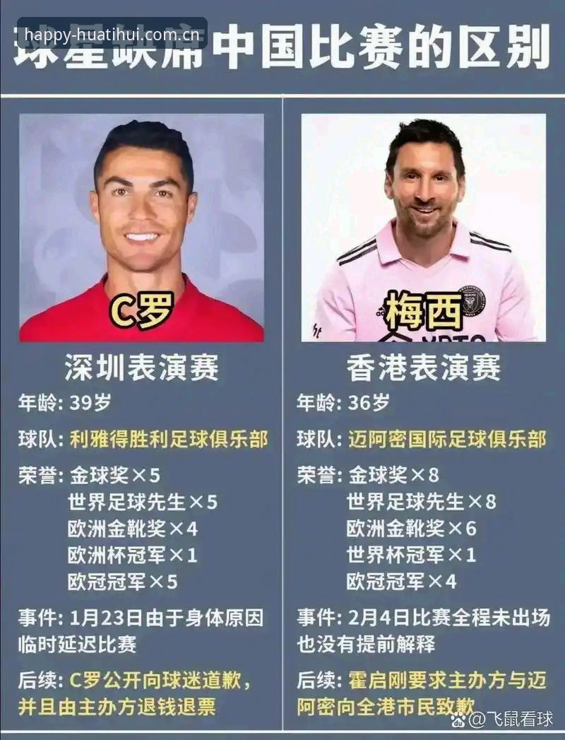 揭秘球王墨镜背后——17球独霸世界杯纪录，梅西泪水的秘密